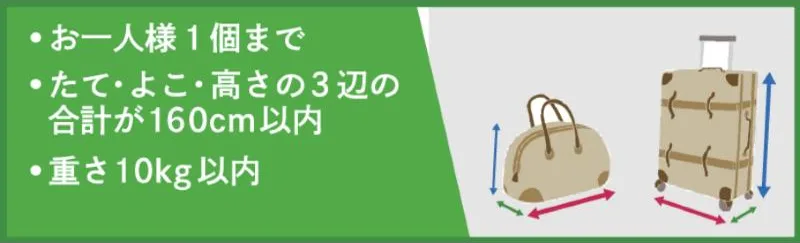 荷物のルールの図。1人1個、たて・よこ・高さの3辺の合計が160cm以内、重さ10kg以内